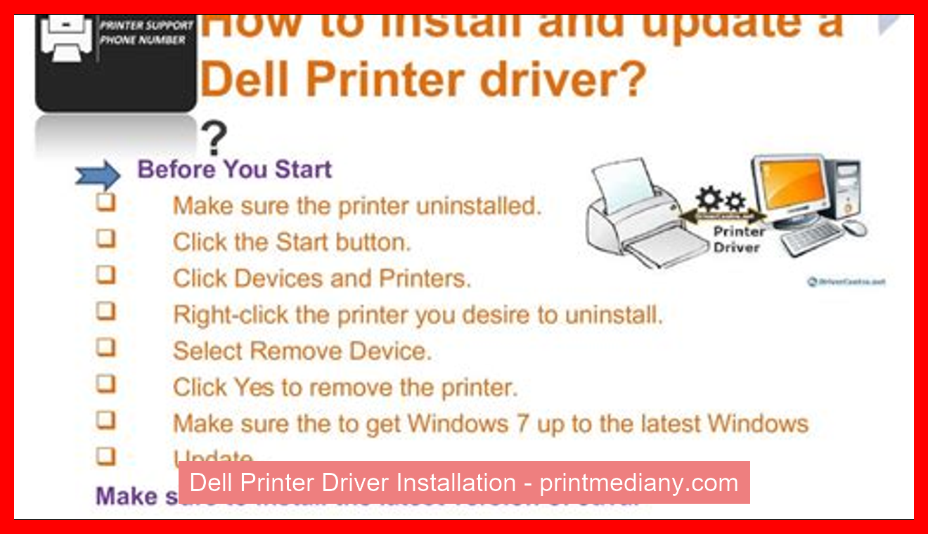 Dell Printer Driver Installation