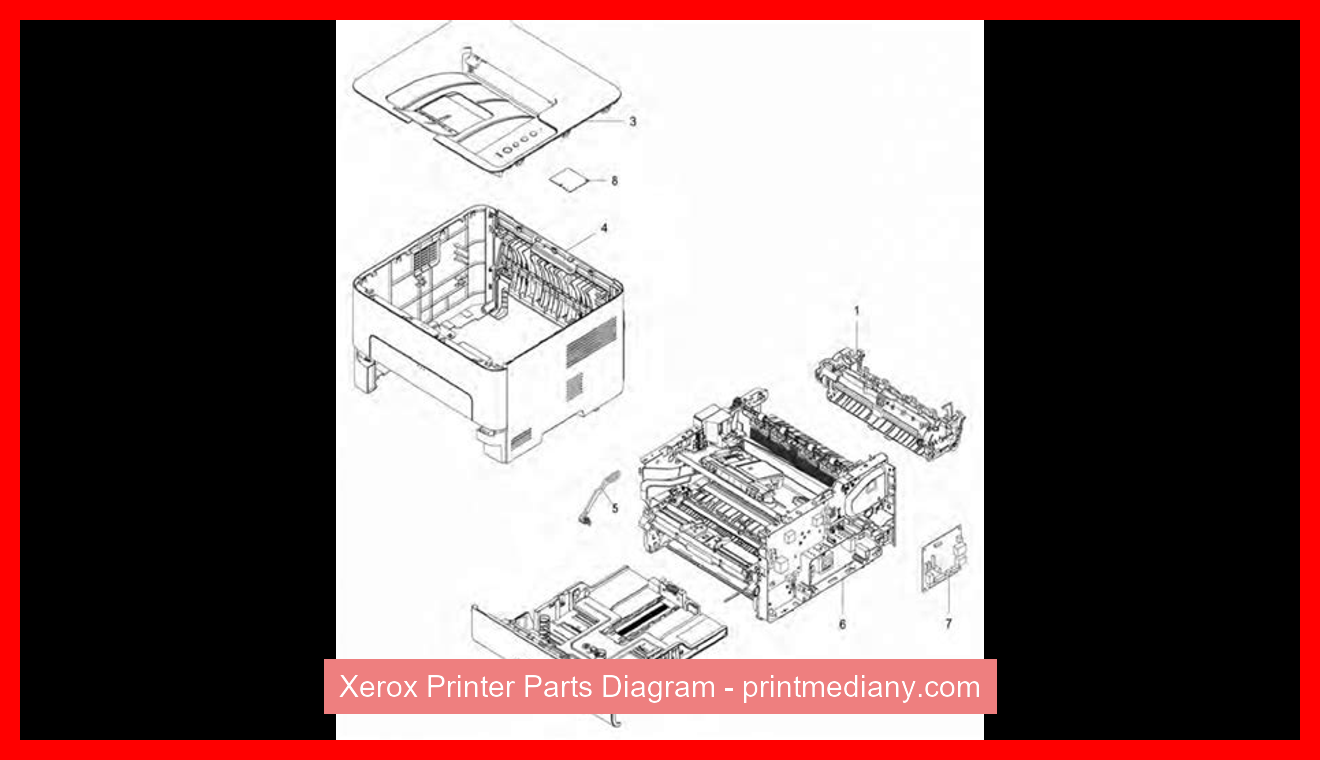 Xerox Printer Parts Diagram